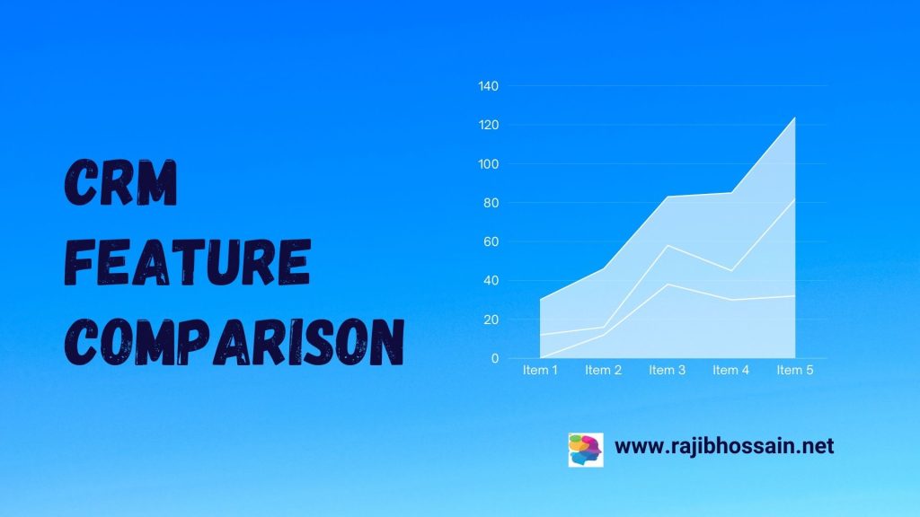 CRM Feature Comparison