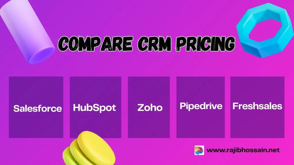 Compare CRM Pricing