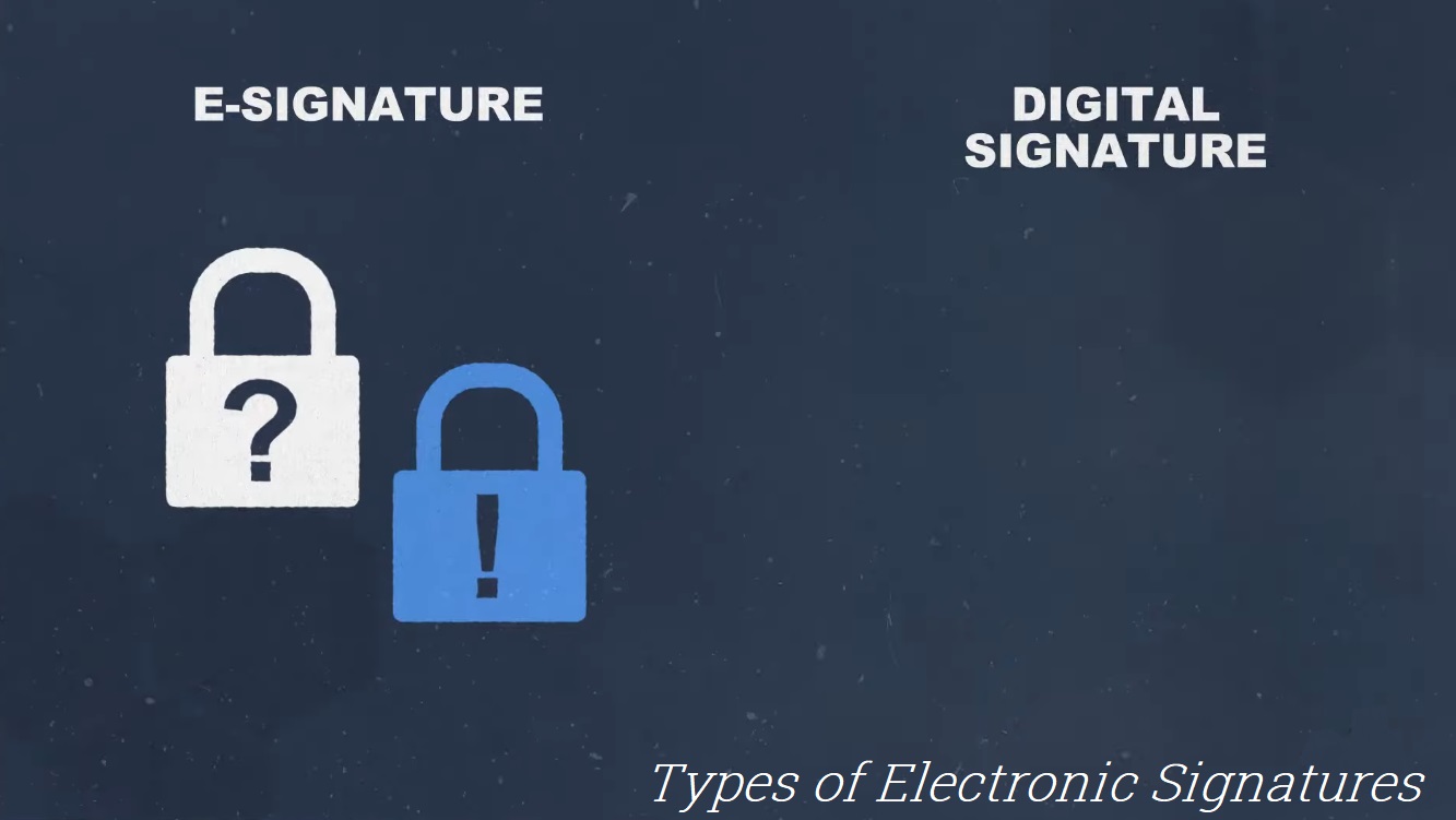 Types of Electronic Signatures