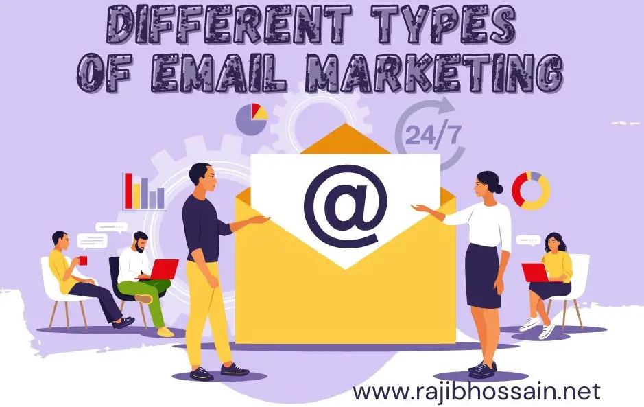 Different Types Of Email Marketing