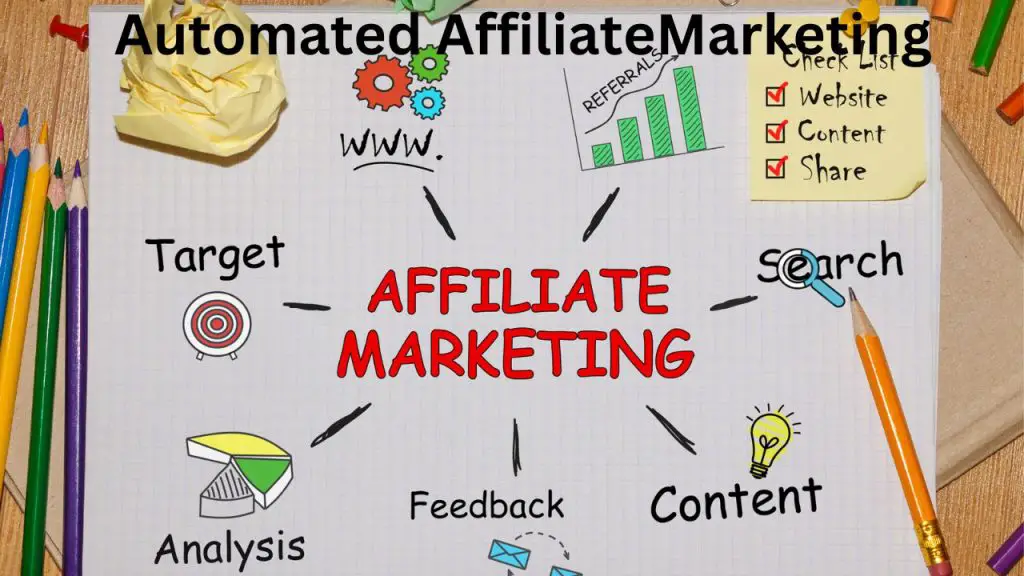 Automated Affiliate Marketing