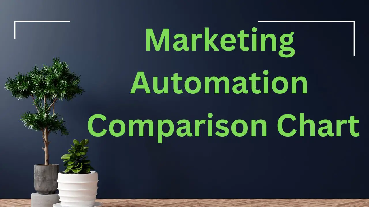 Marketing Automation Comparison Chart